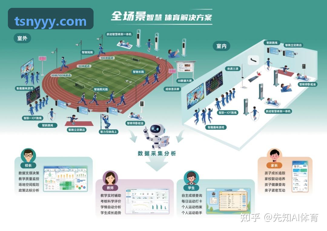 太阳成TYC7111集团高并发指挥监控大屏背景
